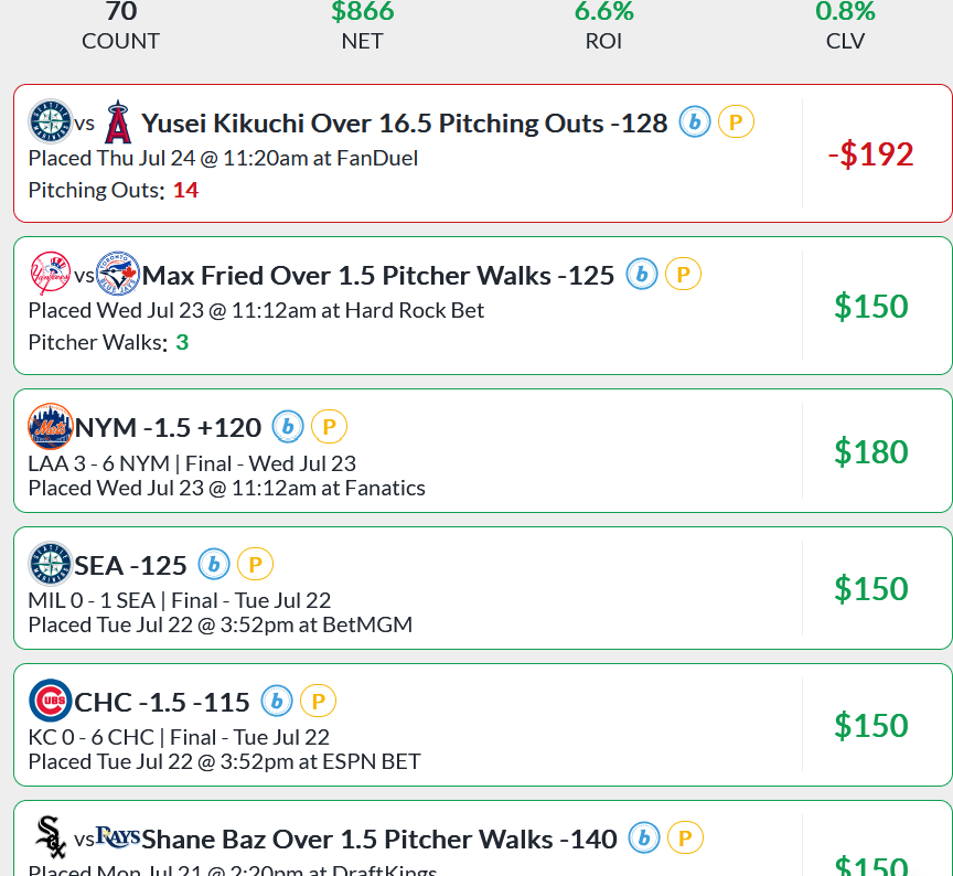 Prime Sports Bets tweet media