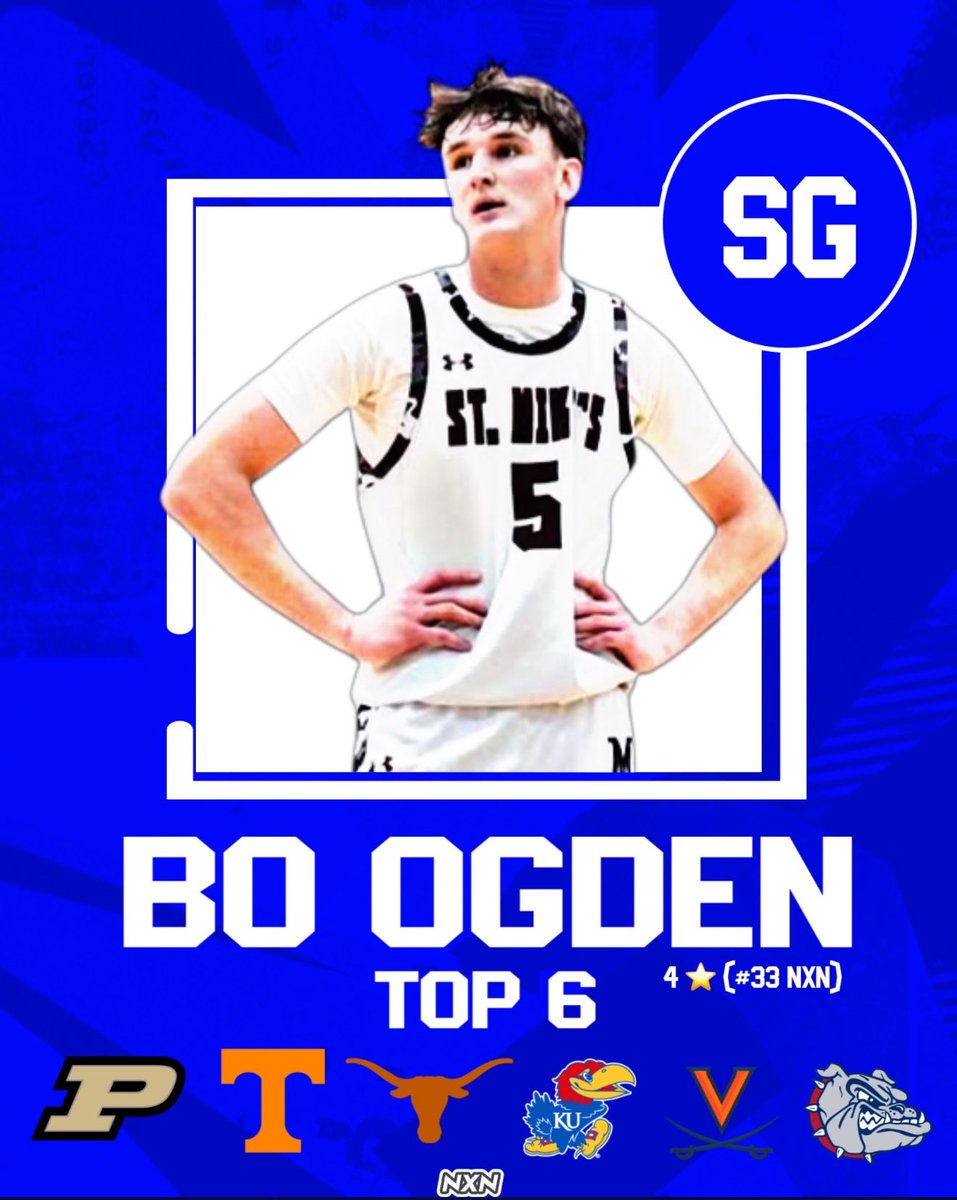 NextNat1on's tweet image. Bo Ogden (4⭐️/#33 NXN) is down to 6 schools! @bo_ogden @3SSBCircuit
Purdue
Tennessee
Texas
Kansas
Virginia
Gonzaga
Elite sharpshooting SG who’s had a great spring/summer!