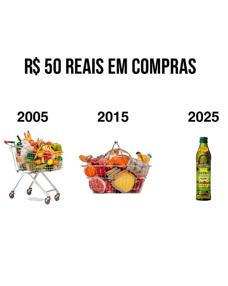 brainletbr's tweet image. O planeta inteiro repostou isso e to só postando agora porque fui no mercado mais cedo e to puto com os preços.