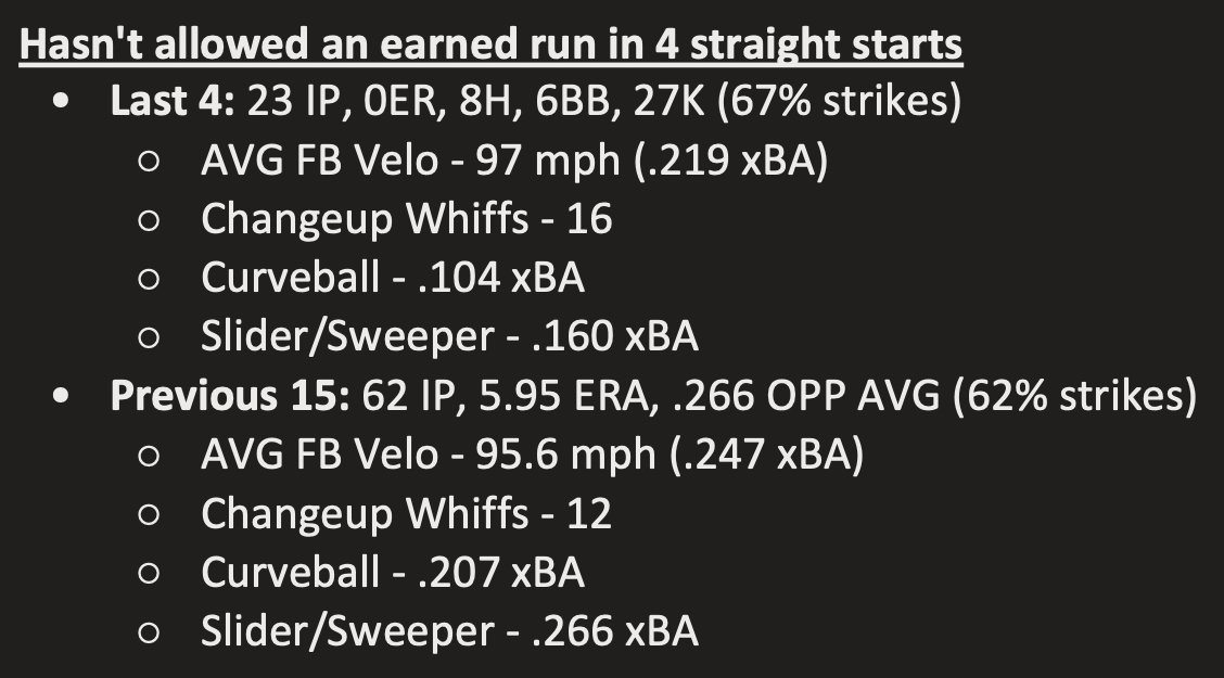 Jack Gordon (@jackgordonjg) on Twitter photo Some fun notes on Brandon Sproat ahead of his start for the <a href="/SyracuseMets/">Syracuse Mets</a> tonight 📝
Increased fastball velocity has unlocked his changeup and he's looking more comfortable and confident across the board Some fun notes on Brandon Sproat ahead of his start for the <a href="/SyracuseMets/">Syracuse Mets</a> tonight 📝
Increased fastball velocity has unlocked his changeup and he's looking more comfortable and confident across the board