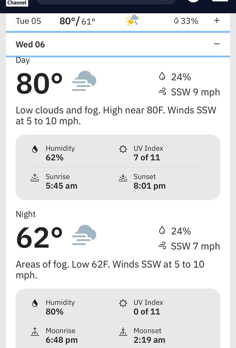 sub__tara's tweet image. Amazing how they know we will have “low clouds” and “fog” almost two weeks from now. What’s being planned for that day? Forecast is for northern Worcester County.