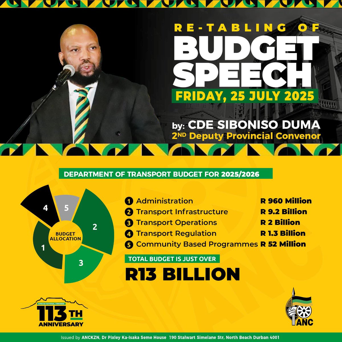ANCKZN's tweet image. [IN PICTURES]: As mandated by the the ANC in KZN, the 2nd Deputy Convenor Cde Siboniso Duma has ensured that the department becomes an engine for infrastructure revolution. Bridging the urban and rural divide through road construction is clearly articulated in the ANC Manifesto.…
