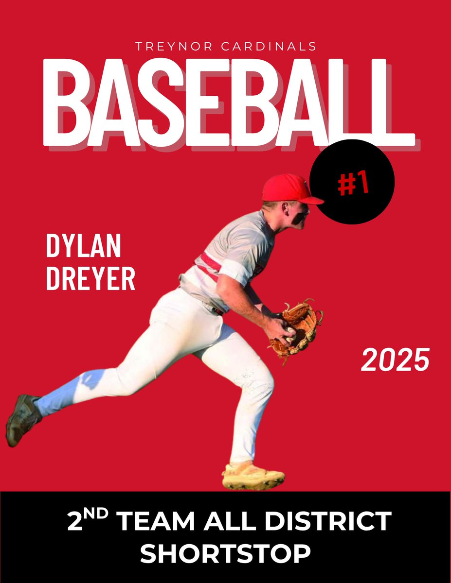 Treynor Baseball (@treynor_cards) on Twitter photo 