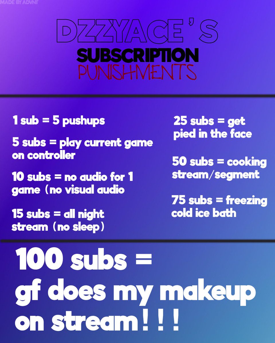 dzzy_ace's tweet photo. KICKATHON STARTS TODAY!!!!!! 
Day 1  getting @StakeEddie and @Svntvmvriv to pop in!
Were live everyday non stop
40%-50 to verification, what energy drink gonna get us through send some ! 
sub punishments 

GO CHECK OUT THE LIVE RN ! https://t.co/xiJtebIFet