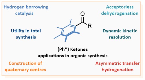 DonohoeGroup's tweet photo. Check out our latest Feature Article in @ChemCommun on the advantages of using ortho-disubstituted ketones (Ph*) in a range of synthetic organic reactions. https://t.co/defj133cIP
Congratulations to @Mostafa90933421 and thanks to @EPSRC https://t.co/0tG385ieWf