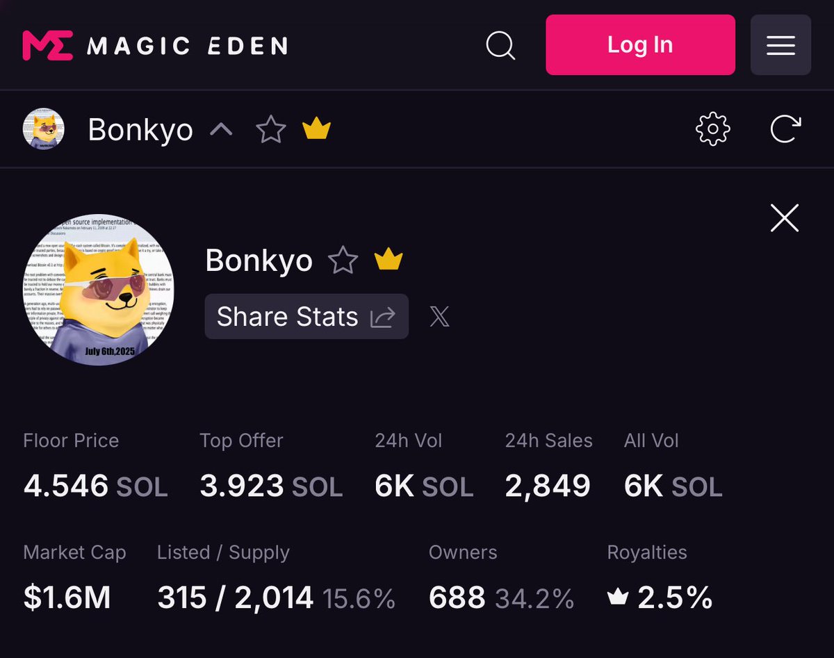 slatticus's tweet image. coin at 10m
nft at 1m
they’re just giving out $bonkyo nfts for free?