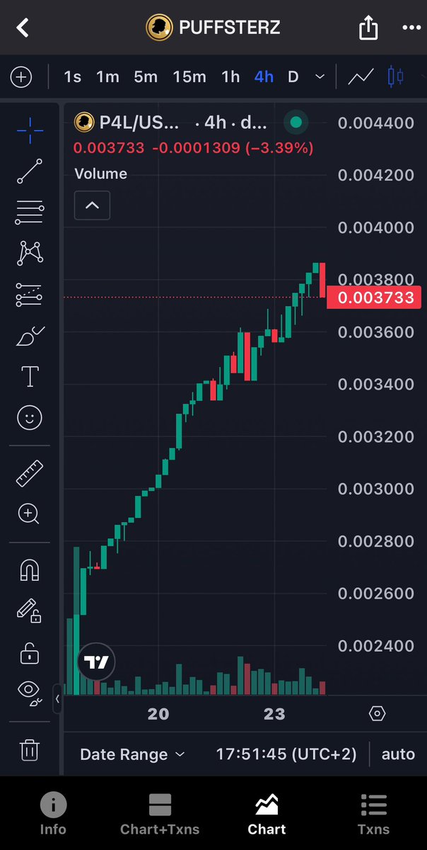 ACTUH420FR's tweet image. Difference Between a token built around safe values @P4L_Puffsterz and a Hype token @pumpdotfun
Between a useful token and a useless token
(Between a trusted founder and a founder who wants to line his pockets)
In Pictures 👀👇🏽