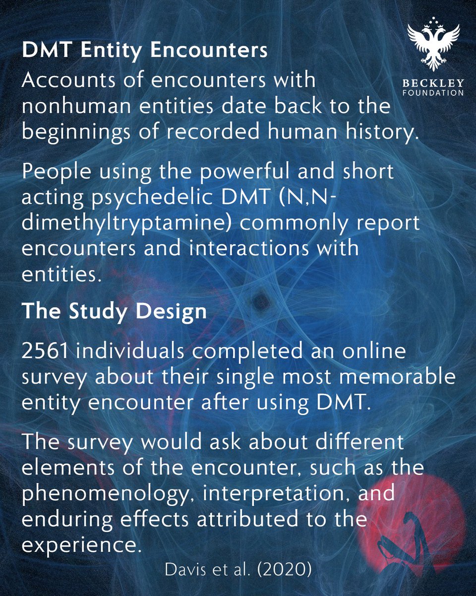 BeckleyResearch's tweet image. A breakdown of a fascinating survey of DMT entity encounters 👾 

Survey of entity encounter experiences occasioned by inhaled N,N-dimethyltryptamine: Phenomenology, interpretation, and enduring effects - Davis et al. (2020)

journals.sagepub.com/doi/full/10.11…

#psychedelicresearch #dmt