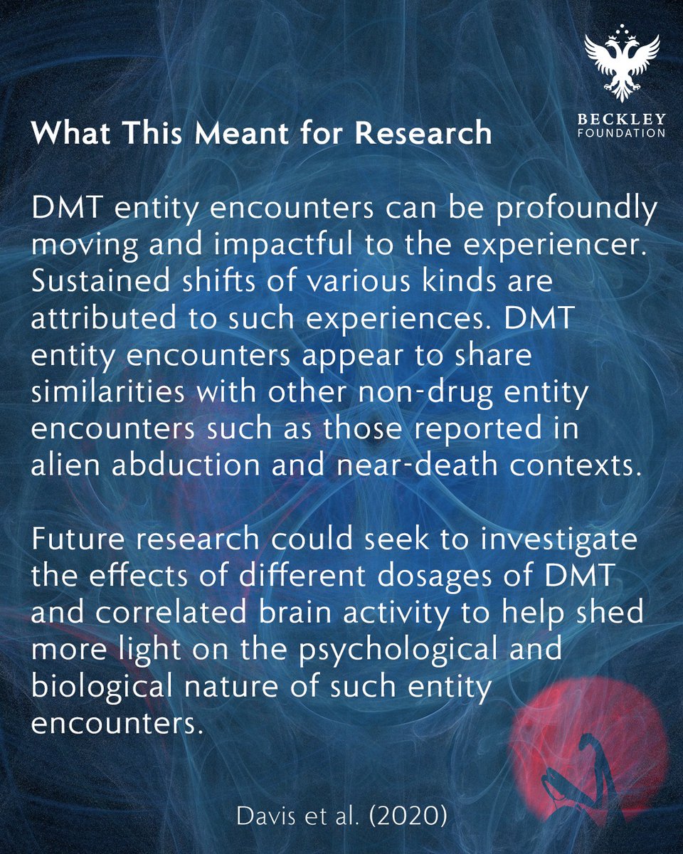 BeckleyResearch's tweet image. A breakdown of a fascinating survey of DMT entity encounters 👾 

Survey of entity encounter experiences occasioned by inhaled N,N-dimethyltryptamine: Phenomenology, interpretation, and enduring effects - Davis et al. (2020)

journals.sagepub.com/doi/full/10.11…

#psychedelicresearch #dmt