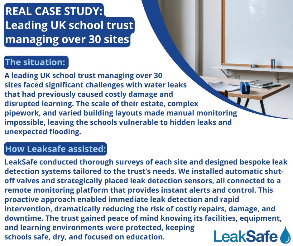 Leaksafe's tweet image. Leaksafe’s smart systems helped a UK school trust keep 30+ sites safe from water damage. Take a look: leaksafe.com/case-studies/l…