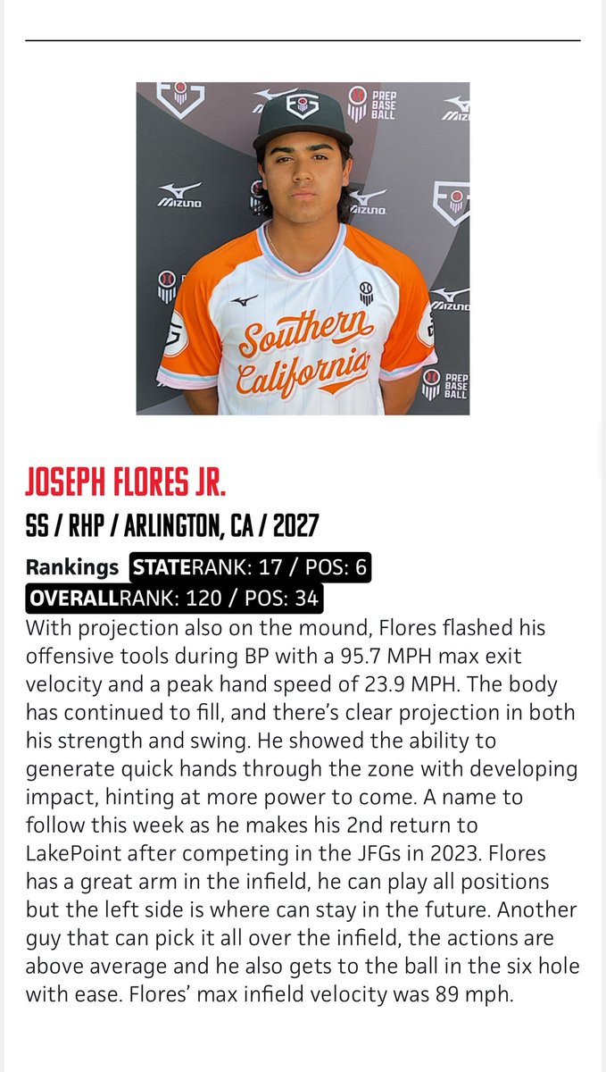 Joseph Flores Jr (@josephfloresjr) on Twitter photo Thank you <a href="/PrepBaseballCA/">PREP BASEBALL CALIFORNIA</a> for the opportunity to rep Team SoCal.
#leavenodoubt
<a href="/prepbaseball/">Prep Baseball</a>
<a href="/pbtscouting/">Prep Baseball Scouting</a>
<a href="/LesLukach/">๐๐๐ฌ ๐๐ฎ๐ค๐๐๐ก</a>
<a href="/PBRmonk/">Matthew Monk</a>
<a href="/ShooterHunt/">Shooter Hunt</a> Thank you <a href="/PrepBaseballCA/">PREP BASEBALL CALIFORNIA</a> for the opportunity to rep Team SoCal.
#leavenodoubt
<a href="/prepbaseball/">Prep Baseball</a>
<a href="/pbtscouting/">Prep Baseball Scouting</a>
<a href="/LesLukach/">๐๐๐ฌ ๐๐ฎ๐ค๐๐๐ก</a>
<a href="/PBRmonk/">Matthew Monk</a>
<a href="/ShooterHunt/">Shooter Hunt</a>
