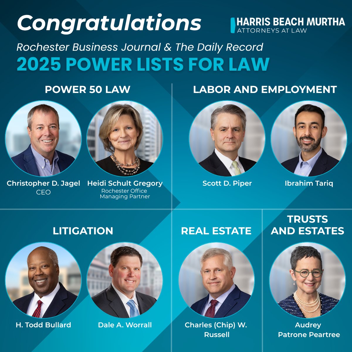 Eight Harris Beach Murtha attorneys were named to <a href="/RBJdaily/">RBJ</a> and <a href="/NYDailyRecord/">NY Daily Record</a>'s 2025 Power Lists for Law. Each of the "power players" were profiled in the publications this week. Congratulations, CEO Chris Jagel, Rochester Office Managing Partner Heidi Gregory and partners Scott