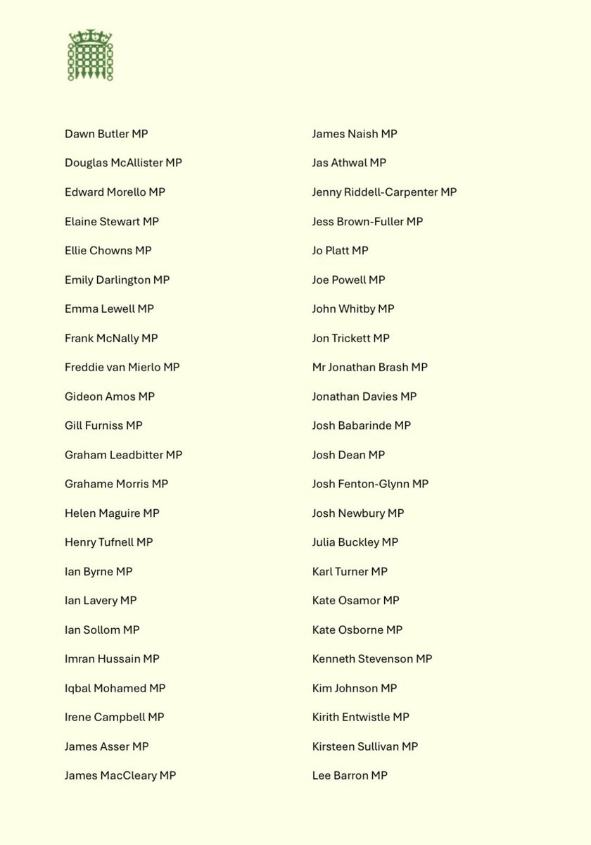 SarahChampionMP's tweet image. 221 MPs, from 9 parties, have sent a joint letter to the Prime Minister & Foreign Secretary urging them to recognise Palestine as a state now