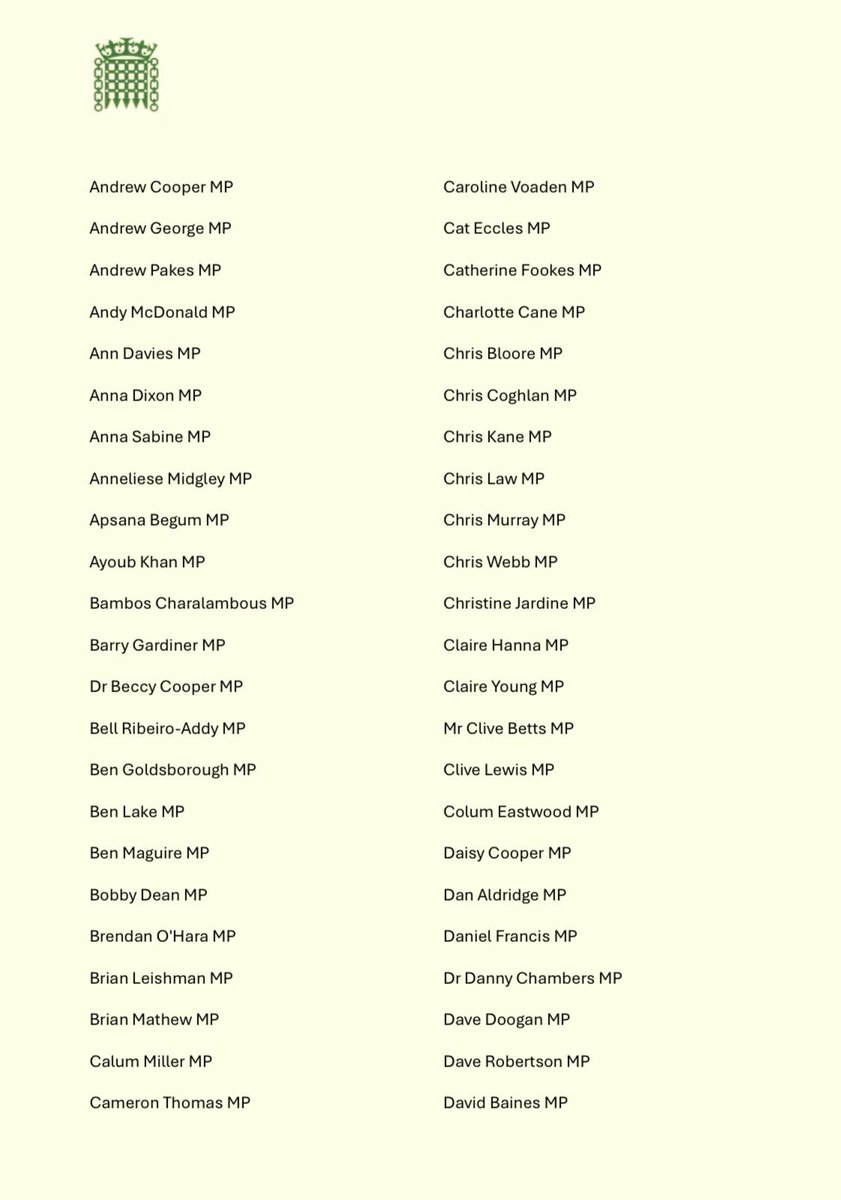 SarahChampionMP's tweet image. 221 MPs, from 9 parties, have sent a joint letter to the Prime Minister & Foreign Secretary urging them to recognise Palestine as a state now