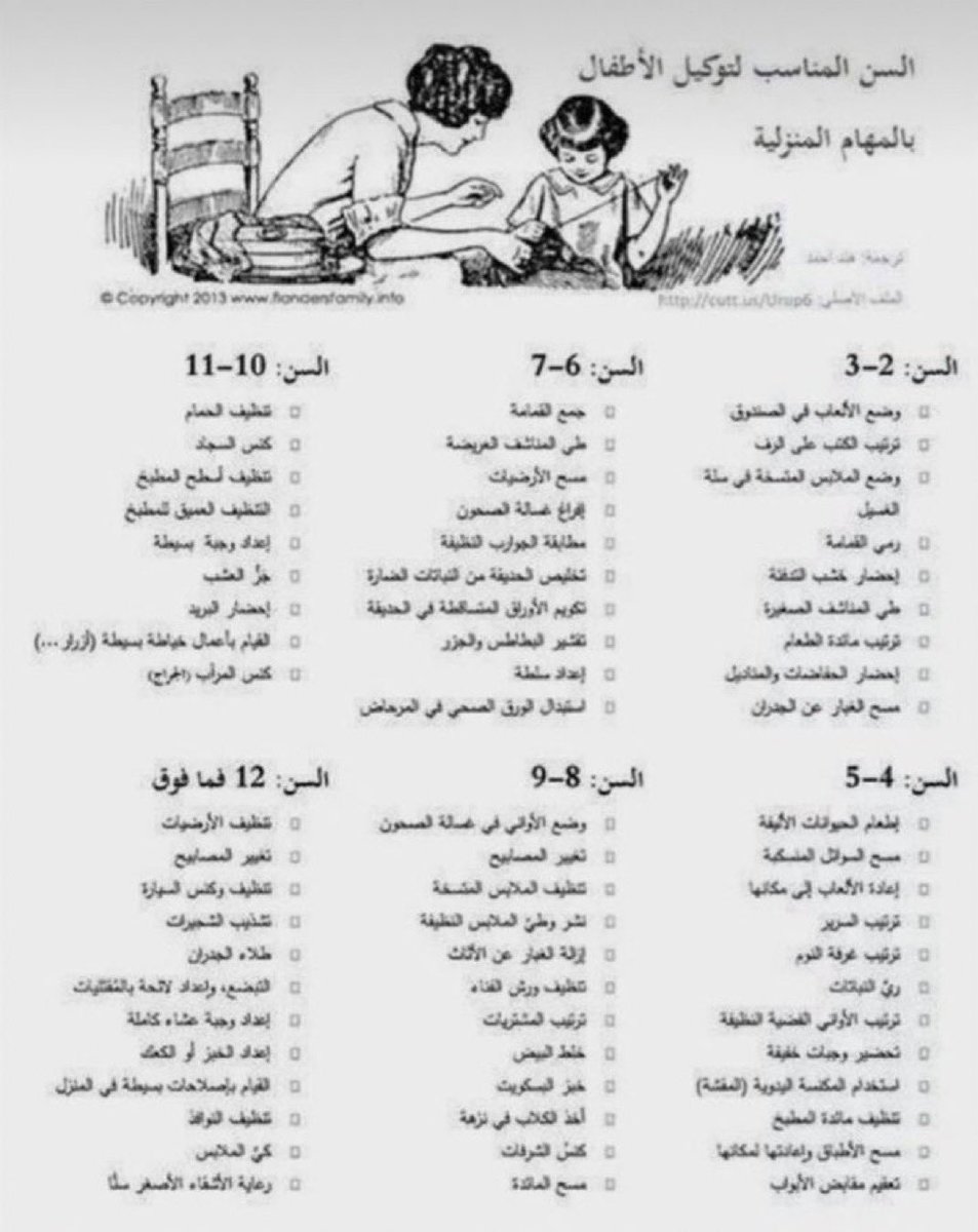 أمل | طفولة مبكرة 👩‍👧‍👦 tweet media