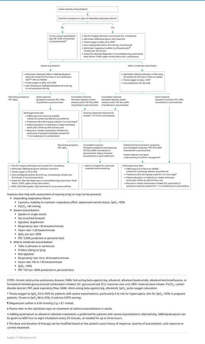 Dr.Sajjad AlHaddad tweet media
