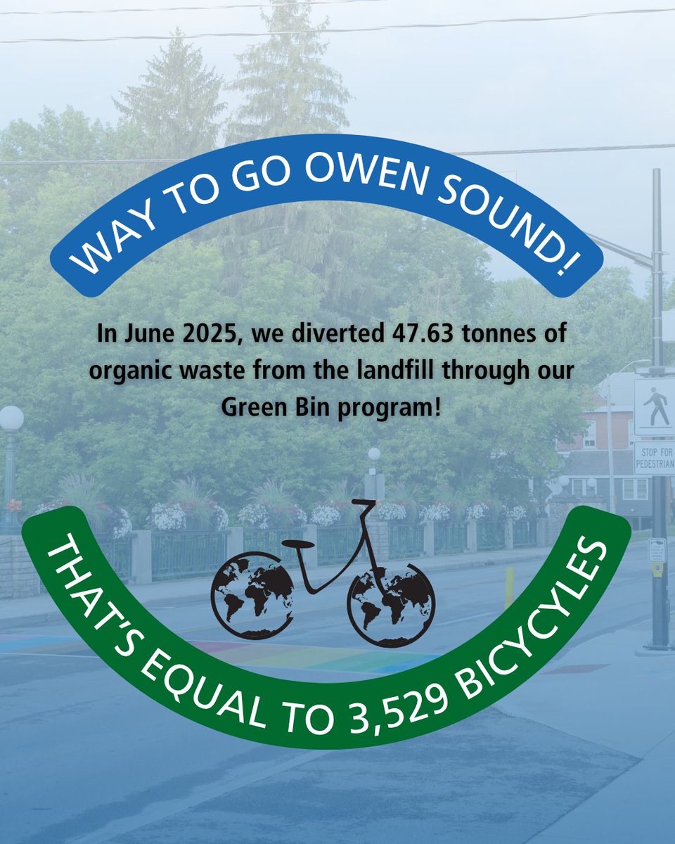 ♻️ 47.63 tonnes of organic waste diverted from the landfill—and counting! Thanks to our community's participation in the Green Bin program, we're turning food scraps into compost instead of garbage. That’s the same weight as 3,529 adult bicycles! 🚲🌱