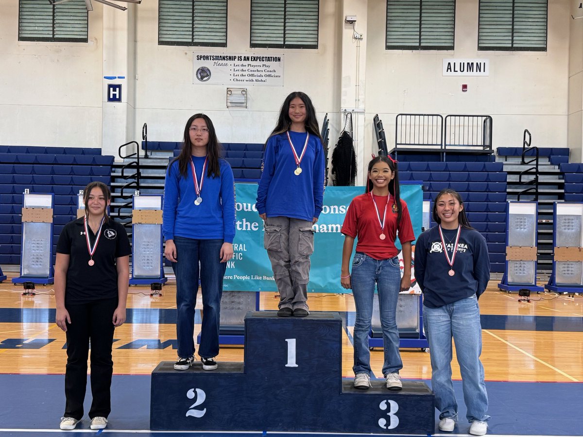 #FoundationFriday 🌟

Shoutout to the Hilo High Vikings Air Riflery Team in HI—recipients of a $15,000 NRA Foundation grant for new gear! 🏆

They dominated this season, winning both the boys’ &amp; girls’ BIIF titles! 👏 #NRAGrants #ShootingSports