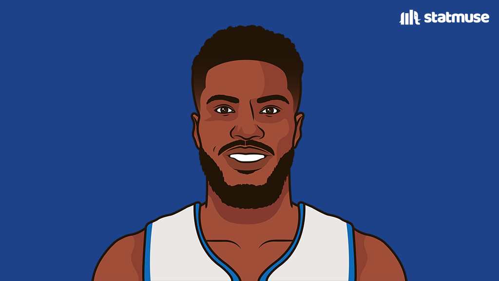 mitch_muse's tweet image. Eastern Players With The Highest 3P% Among Guards With 7+ 3PA Last Season:

44.6 -- Zach Lavine
41.6 -- Malik Beasley
40.7 -- Payton Pritchard
40.1 -- Darius Garland

via @statmuse