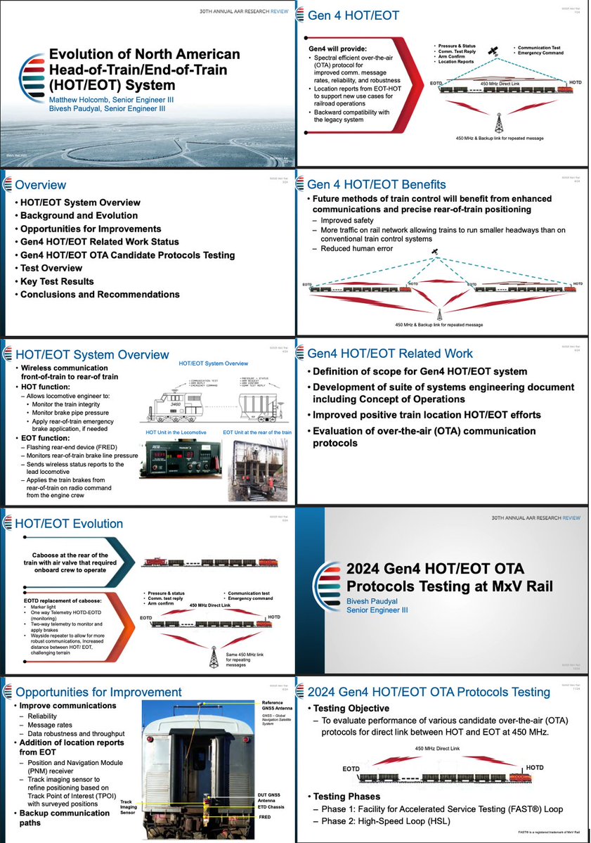 ive_m5's tweet image. $ONDS
Here is full research review from MXV in Pueblo. This is where all rail technology is developed thru AAR. Site is fully managed by Ensco. Page 65 is where head of train and end of train starts. This was presented in April and just recently released to the public. As a…