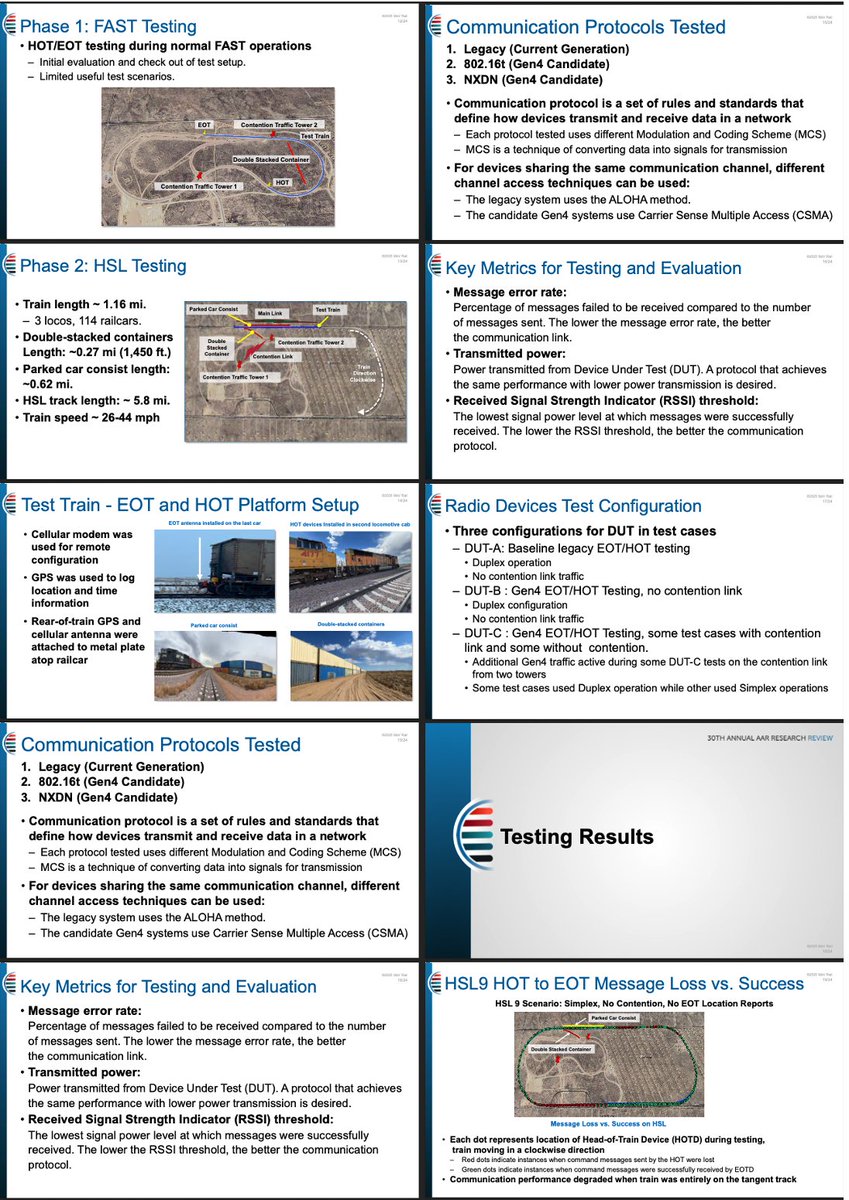 ive_m5's tweet image. $ONDS
Here is full research review from MXV in Pueblo. This is where all rail technology is developed thru AAR. Site is fully managed by Ensco. Page 65 is where head of train and end of train starts. This was presented in April and just recently released to the public. As a…
