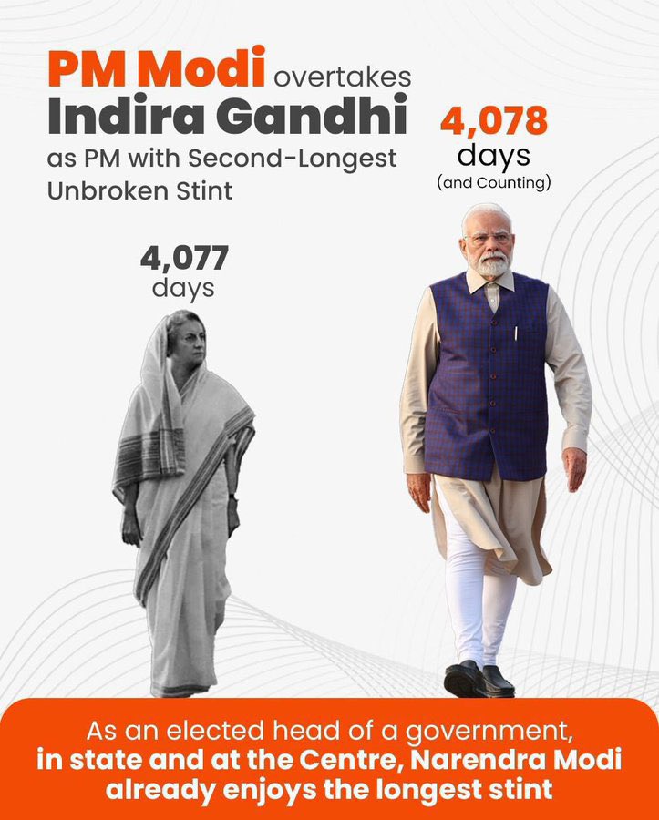 surya_samajwadi's tweet image. प्रधानमंत्री बनें हुए मोदी जी को 4078 दिन हो गए लेकिन एक बार भी press कान्फ्रेंस करने की हिम्मत नहीं कर पाये
देश के लिए शर्म की बात है