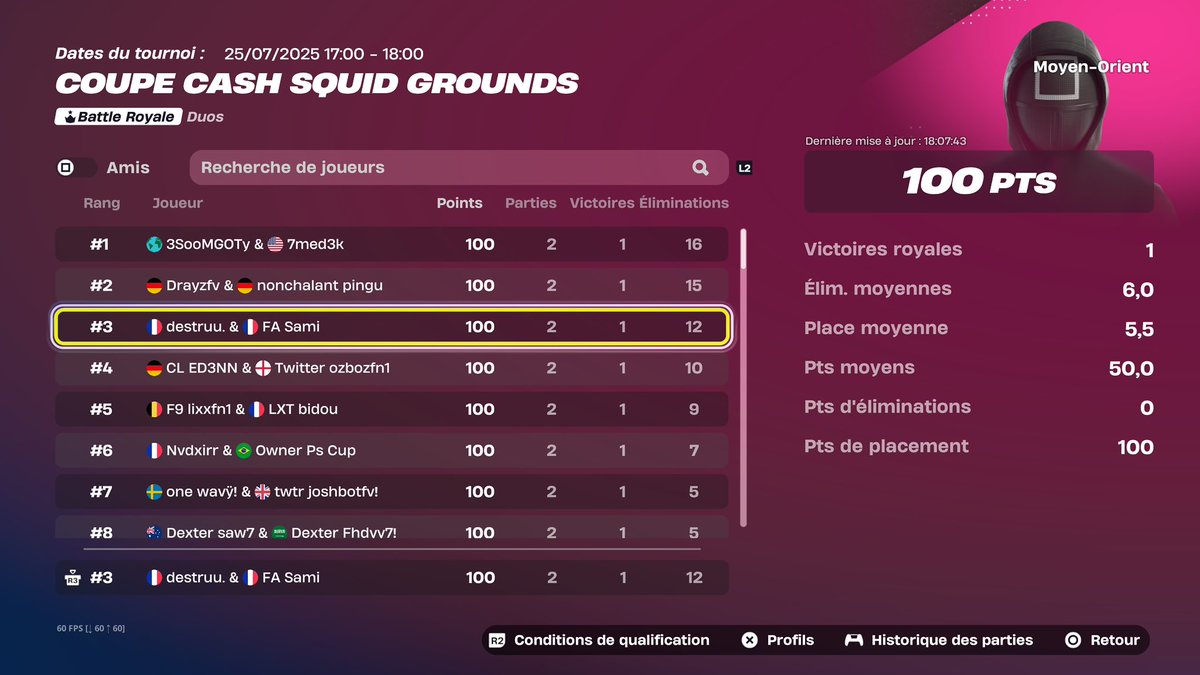 +200$ <a href="/Samifnr_/">FA Sami</a>