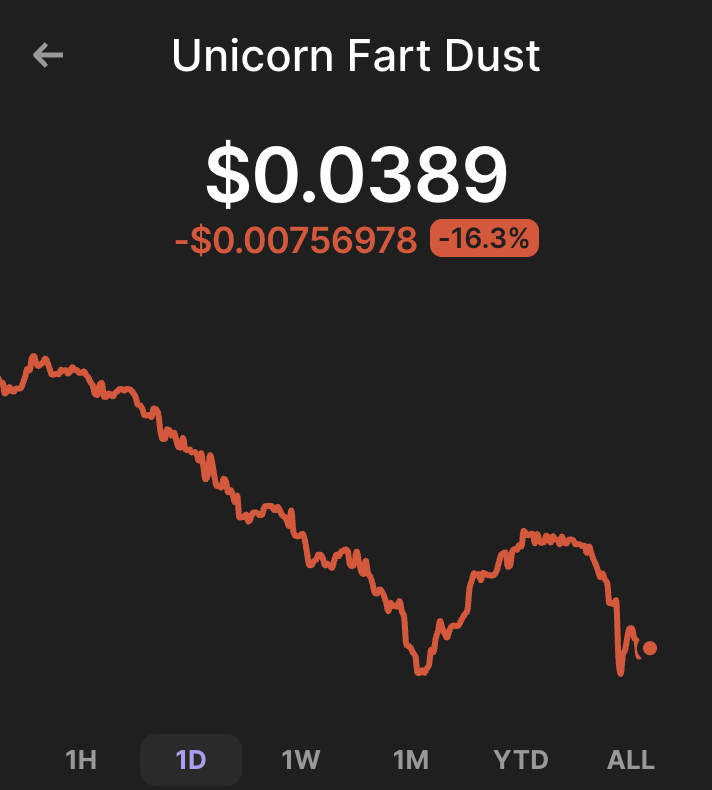 MummyNinj's tweet image. Buying more $UFD here.

Hey @AgentNyla swap 0.5 $SOL to $UFD because it's criminally cheap today.