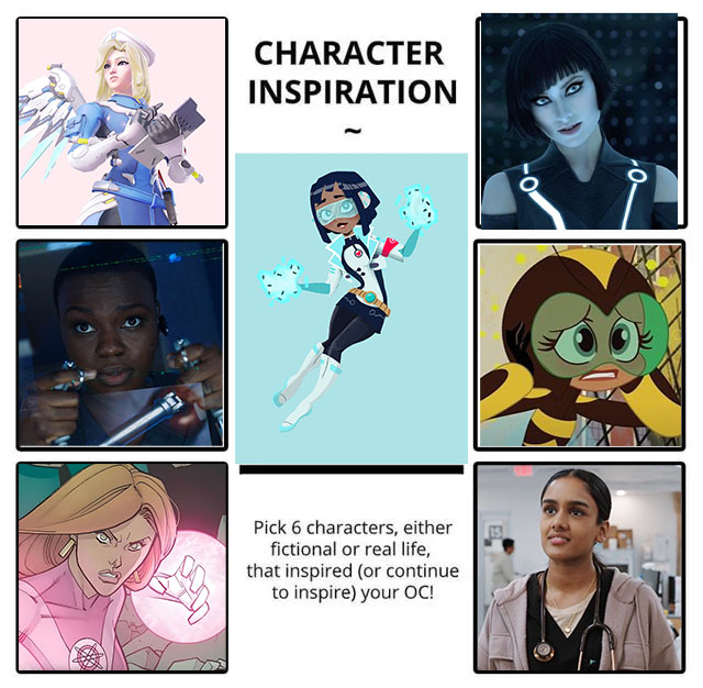 Art_Gypsy's tweet image. Doing this in order to manifest more Tbhx OC art/content