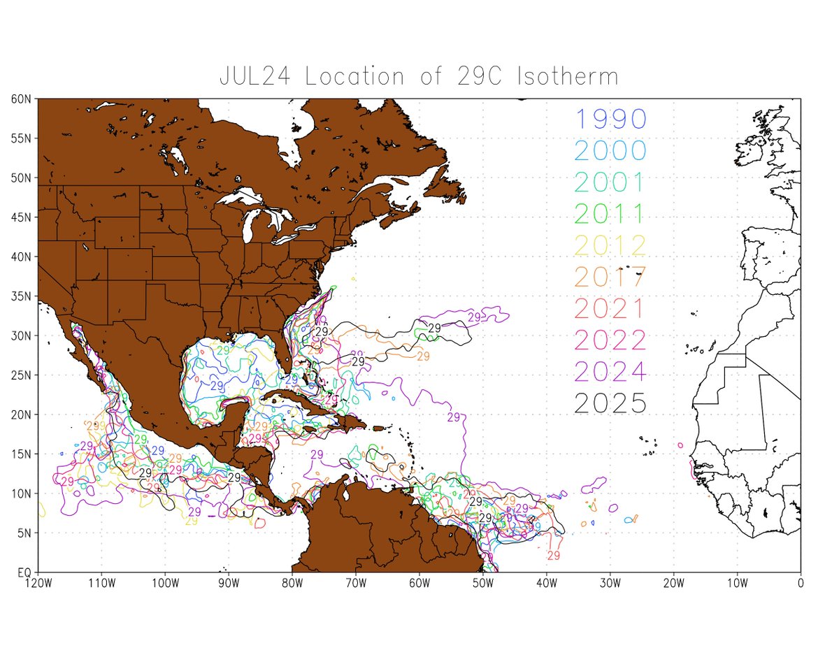 Looks like the large area of SST &gt; 29C in the Southwest Atlantic is one of the largest in recent years. Comparing to last year shows how much of a different SST state we're in this year. 2024 had incredible warmth near the NE Caribbean, this year is just average. 

This