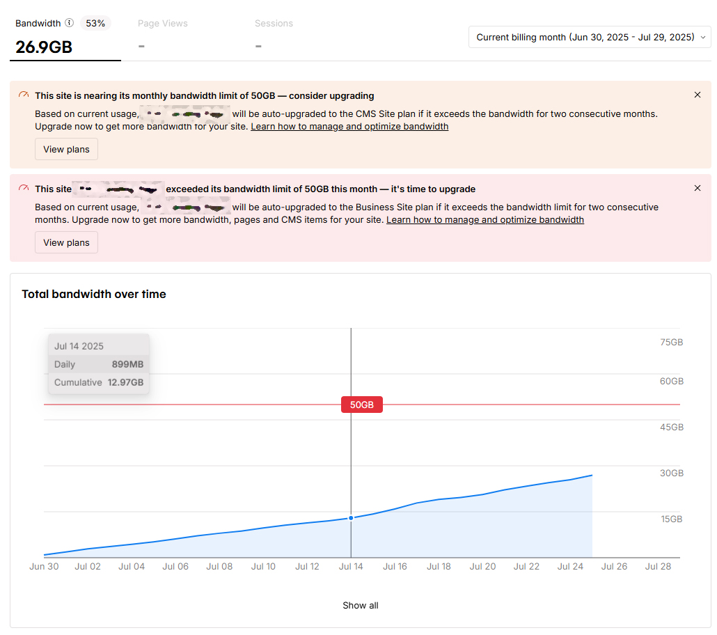 I don't understand why it says this site has "exceeded bandwidth limit" <a href="/webflow/">Webflow</a> ... it's not even close to 50GB. Is this tracking accurate?