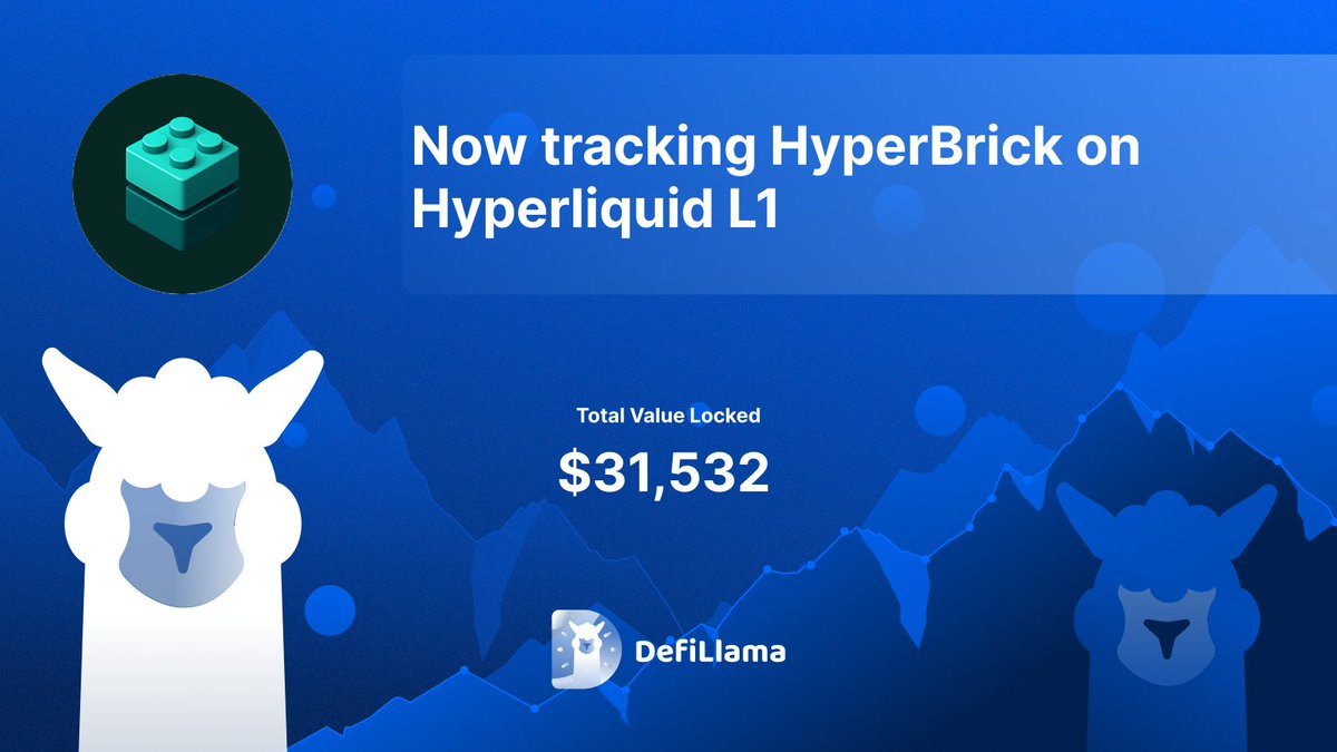 DefiLlama's tweet image. Now tracking @HyperBrickX on @HyperliquidX L1
A Liquidity Book DEX on Hyperliquid L1