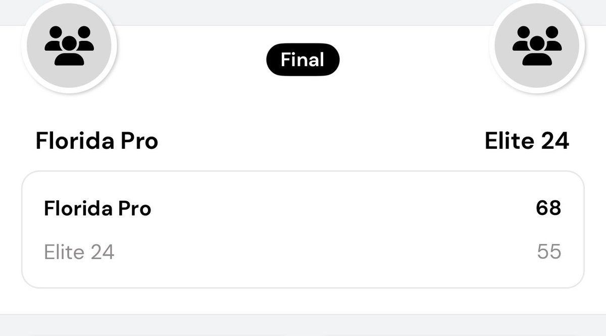 PRO 2026 Game 1 WIN vs Elite 24 
68 - 55
@thecircuithoops @bigfoothoops

Joshua Skinner - 26 pts, 4 Rebs
Robert Ingram - 11 pts, Rebs
Ayden "AJ" Ambrose - 8 pts, 11 asts, 4 stls