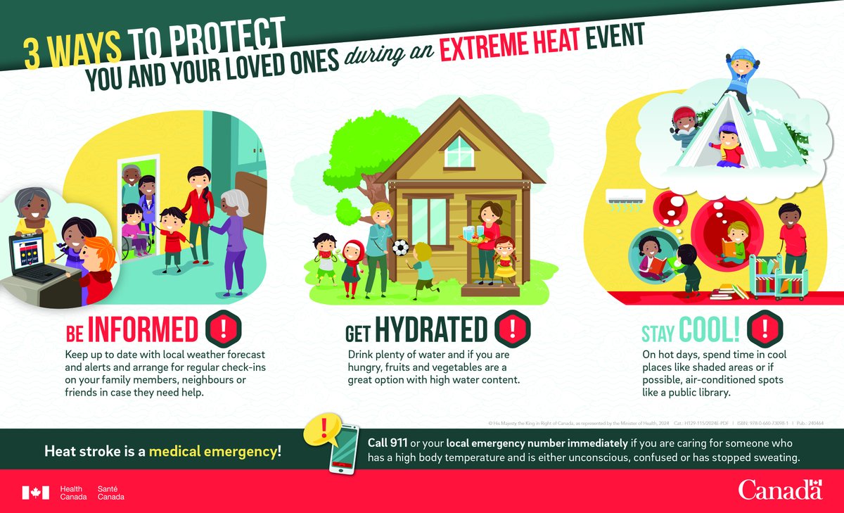 SharedHealthMB's tweet image. When it’s hot out, everyone is at risk for heat related illnesses. Here are three ways to protect you and your loved ones during extreme heat. Visit ow.ly/Hc2E50WkBg9 to learn more about staying healthy in the heat this summer.