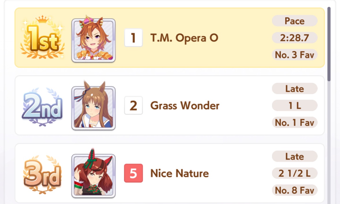 honeyaugustII's tweet image. Nice Nature still does a victory wave if she places exactly third 😭❤️❤️❤️
