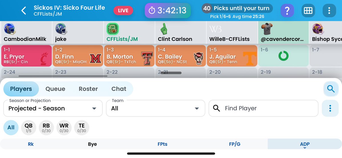 CollegeFantasyFootball Lists (@cfflists) on Twitter photo Welcome to the Sickos IV, where this is the starting point after the top 250 players were removed before the draft started. Always a favourite since <a href="/devyjake/">Jake the Snake</a> got it started. Welcome to the Sickos IV, where this is the starting point after the top 250 players were removed before the draft started. Always a favourite since <a href="/devyjake/">Jake the Snake</a> got it started.