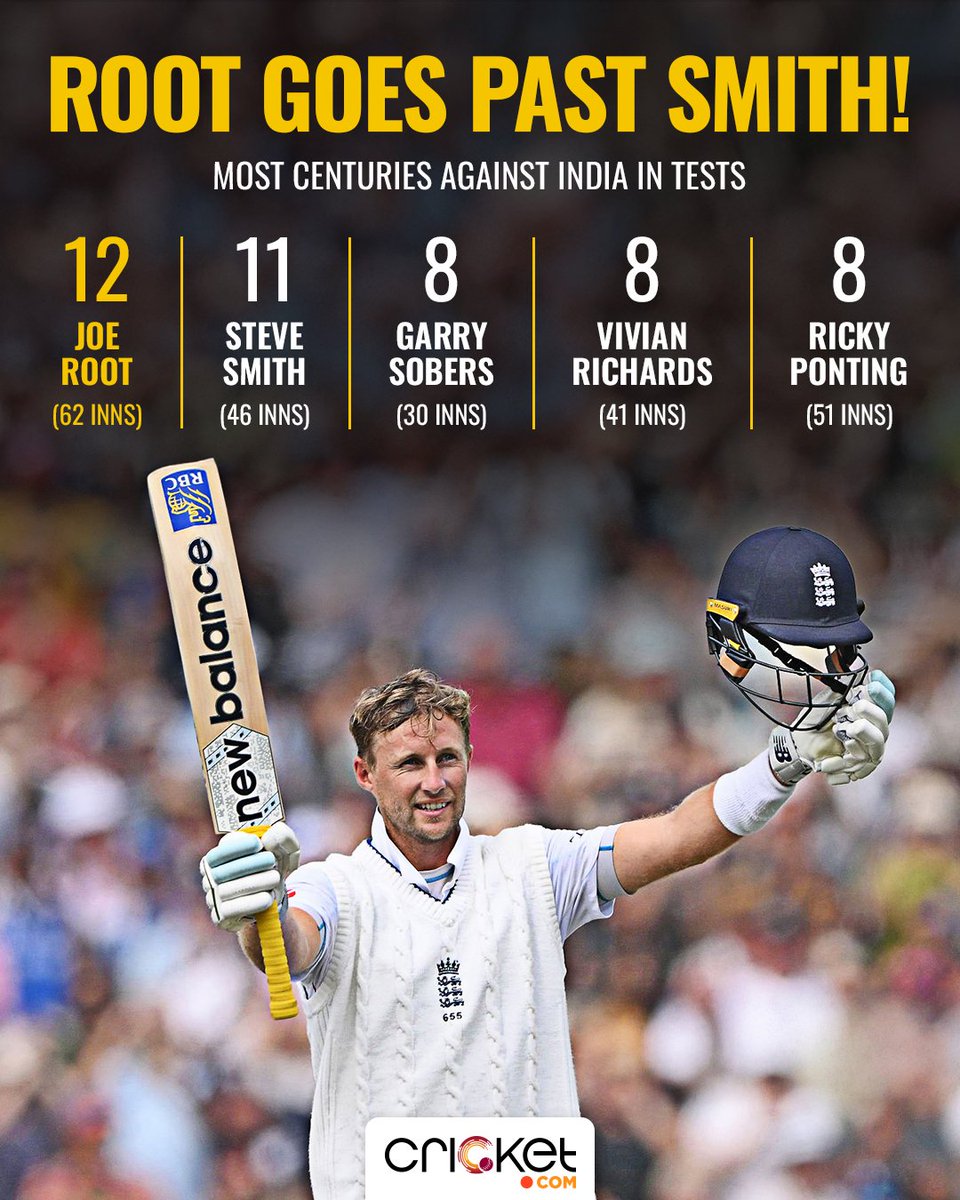 Cricket.com tweet media