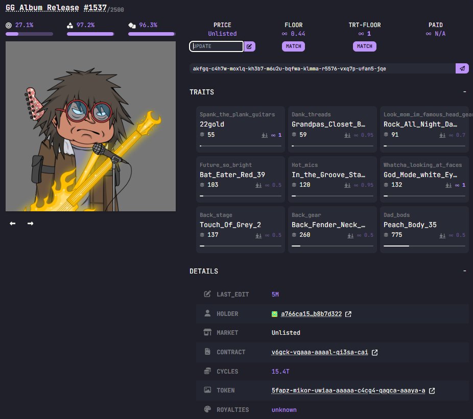 Grungy Geezers tweet media