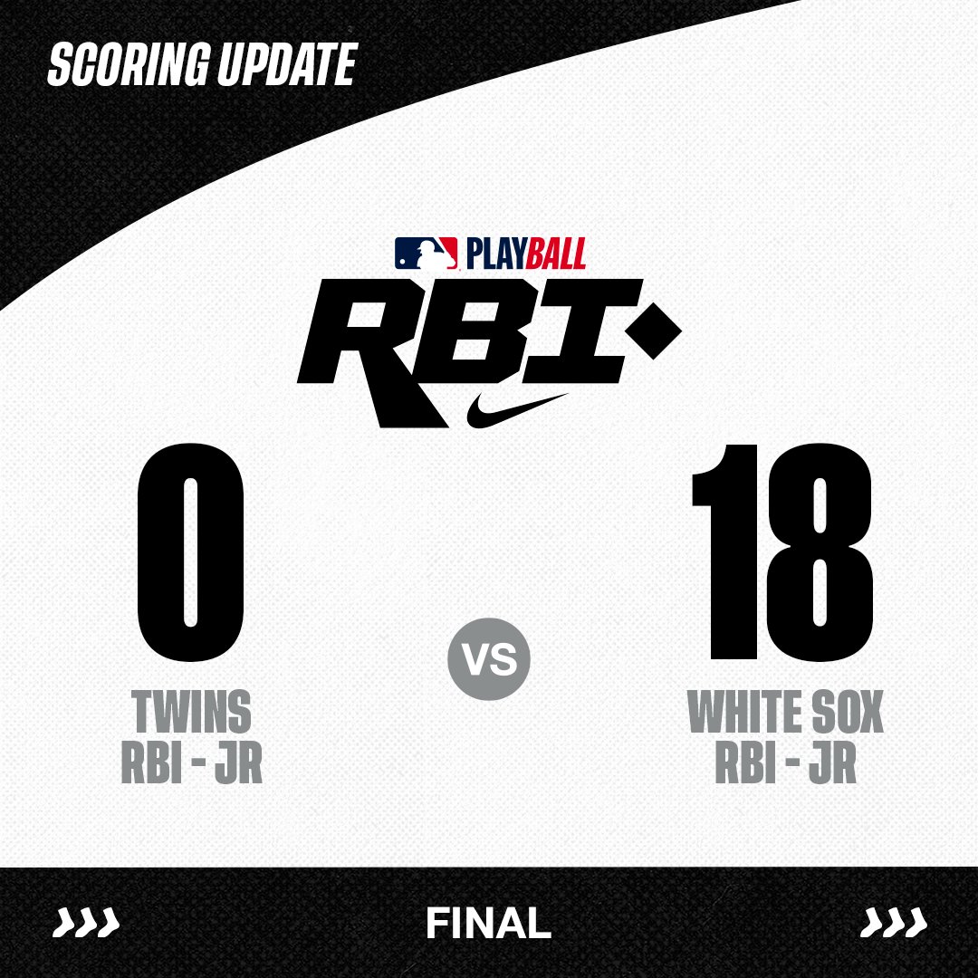 soxcharities's tweet image. ⚾️🔥🙌