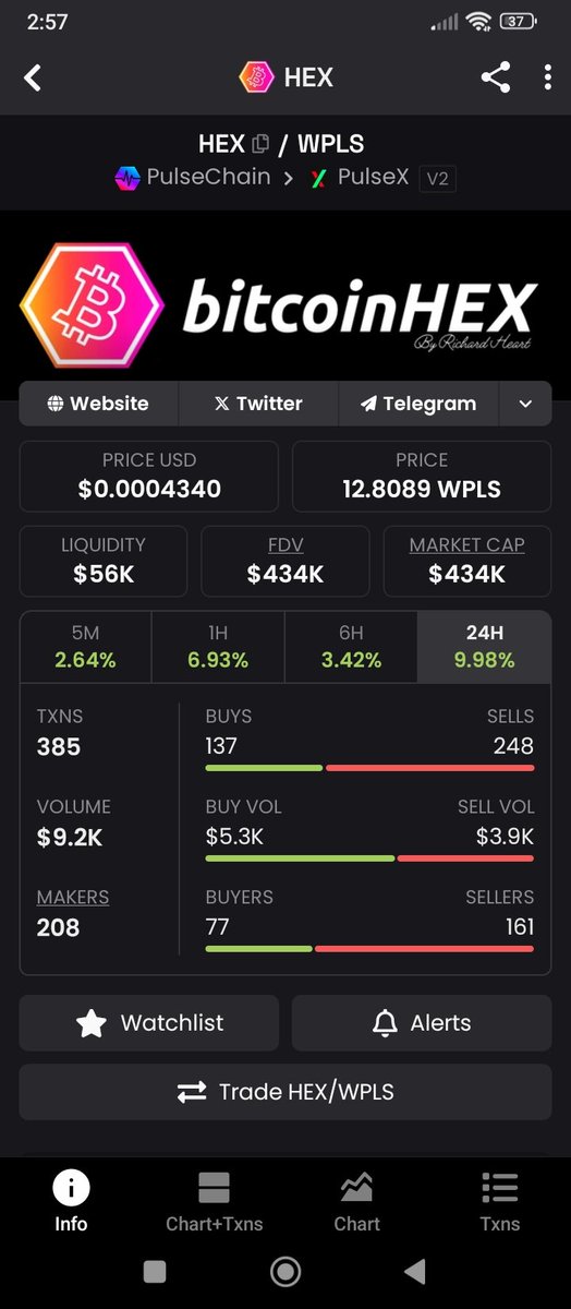 Don’t miss it...
0x55C50875e890c7eE5621480baB02511C380E12C6