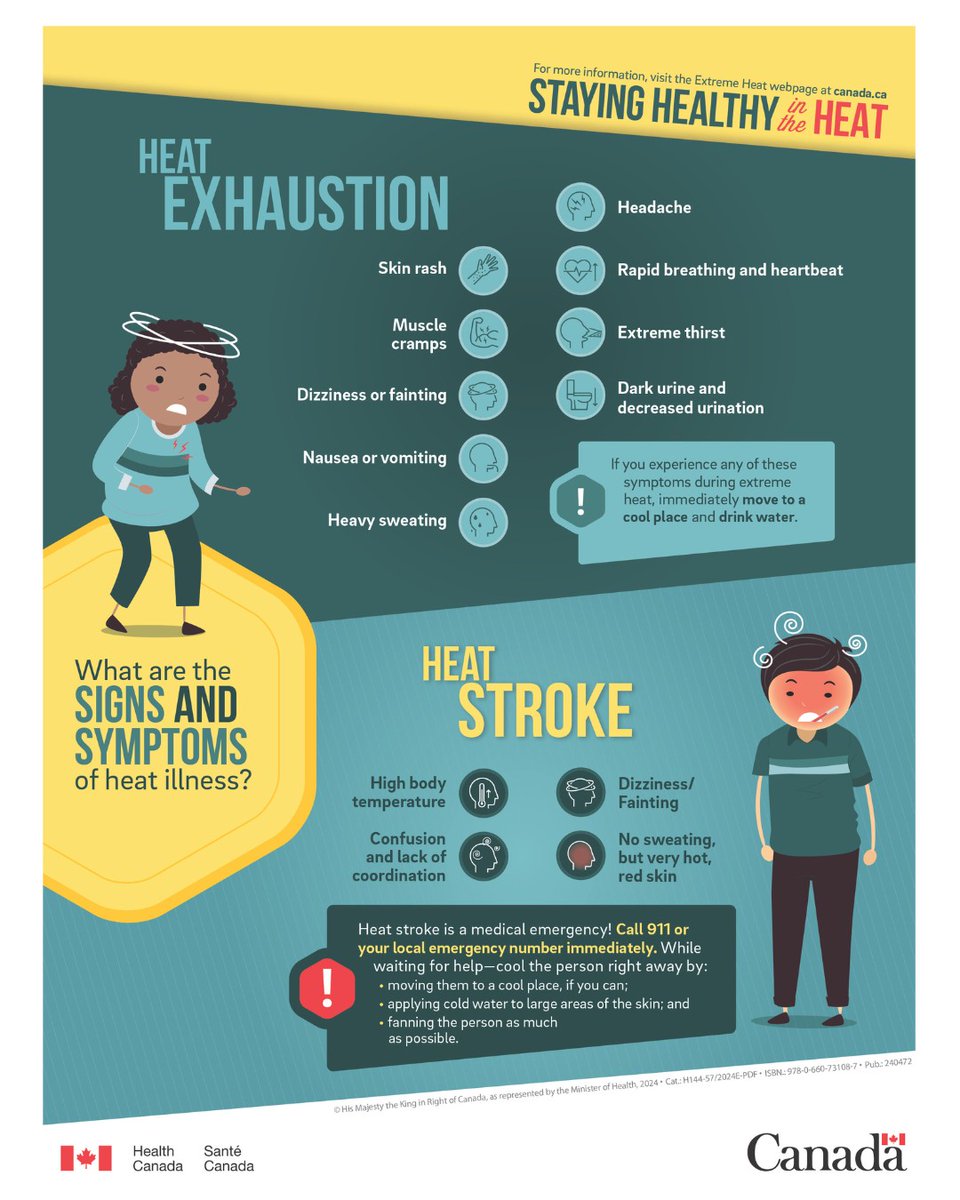 SharedHealthMB's tweet image. ➡️ Swipe below for some tips on staying healthy in the heat. ☀️ Visit ow.ly/a6hT50WkBwI to learn more about preventing heat-related illnesses all summer long.