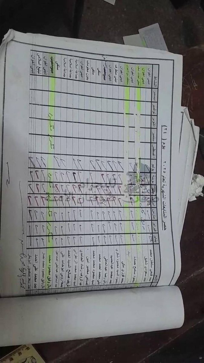 Ghadanajeb's tweet image. كده نقدر نقول ان الفديو حقيقي بالتواريخ اللي ظهرت علي الوثائق 
في رجالة جدعان في مصر احتجزت ظابط امن الدولة في قسم المعصرة اعتراضا علي غلق معبر رفح وتجويع اهل #غزة 
بدل ما الظابط يعتقلهم — الرجالة اخدوه رهينه