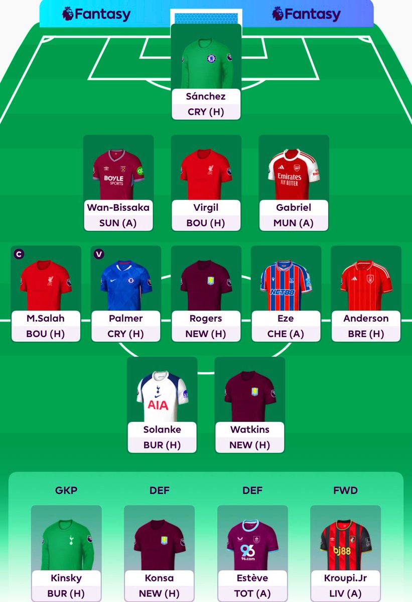 FPL_Cortado's tweet image. Most complete draft so far. 📈🔥#FPL
🗣️Shoutouts:
- @Pras_fpl making a good point on FPL Wire about including ARS player(s).
- @BakerFPL343 article highlighting Elliot Anderson & VVD re DEFCON.
- All the feedback/engagement I’ve had so far from #FPLCommunity 🤝🏽
Thoughts?! 🤔