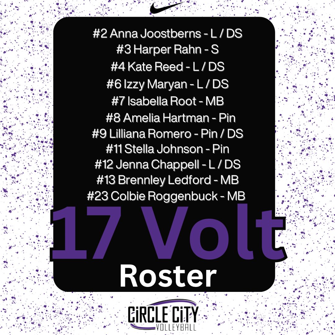 Introducing our 17’s rosters for the upcoming club season! 🔥 We can’t wait to get the season underway and see all of these teams have amazing seasons! 🤩 #CircleCityElite