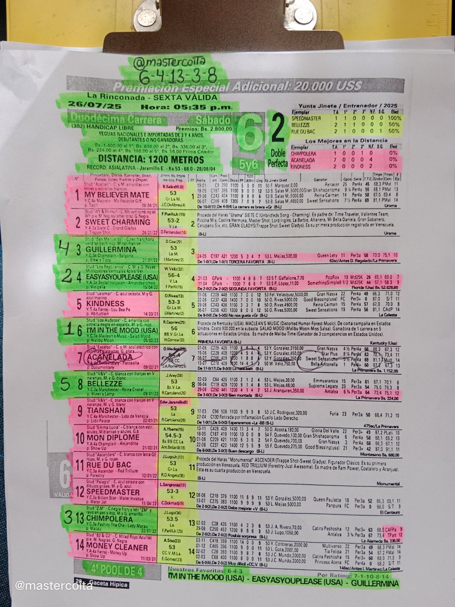 👀 Señores la línea para éste 5y6 es clara no inventen QUEEN PAULETTE, no sé dejé caer, a cuentos por los champuceros y los carroceros 🤞🍀🍀🍀...