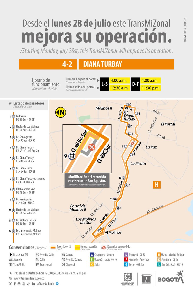 A partir del lunes 28 de julio, el servicio 4-2 Diana Turbay, modifica su recorrido en San Agustín, haciendo un desvío y ahora tomará por la calle 49 bis sur en donde realiza su para número 9 del recorrido.