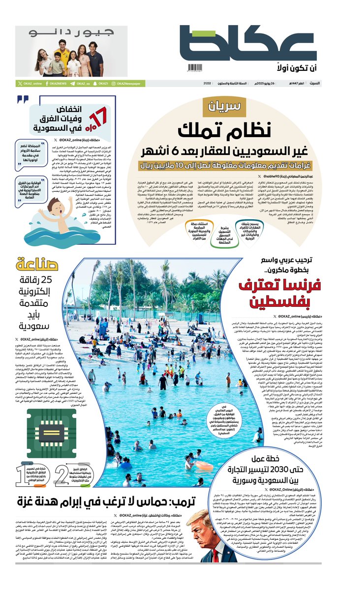 #عكاظ (الصفحة الأولى) #السبت:

• سريان نظام #تملك_غير_السعوديين_للعقار بعد 6 أشهر

• 17 % انخفاض وفيات الغرق في #السعودية

• صناعة 25 رقاقة إلكترونية متقدمة بأيدٍ سعودية

• #فرنسا تعترف بـ #فلسطين.. ترحيب عربي واسع بخطوة #ماكرون

• خطة عمل حتى 2030 لتيسير التجارة بين