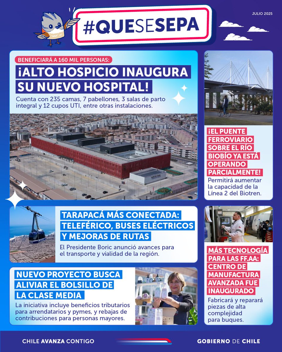 GobiernodeChile's tweet image. 🇨🇱 ¡#QueSeSepa que Alto Hospicio tiene un nuevo hospital! Además, la última semana tuvimos buenas noticias en conectividad en la Región de Tarapacá y en economía con el nuevo proyecto que beneficia a la clase media y las pymes.