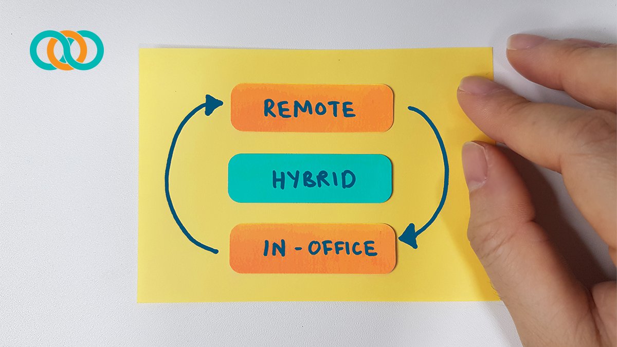 TrainingPros's tweet image. How has #InstructionalDesign evolved to support a #HybridWorkforce? A few years ago, most #CorporateTraining happened in person. Today, learners are spread across offices, homes, and time zones—forcing a shift in how we design and deliver #LearningSolutions.