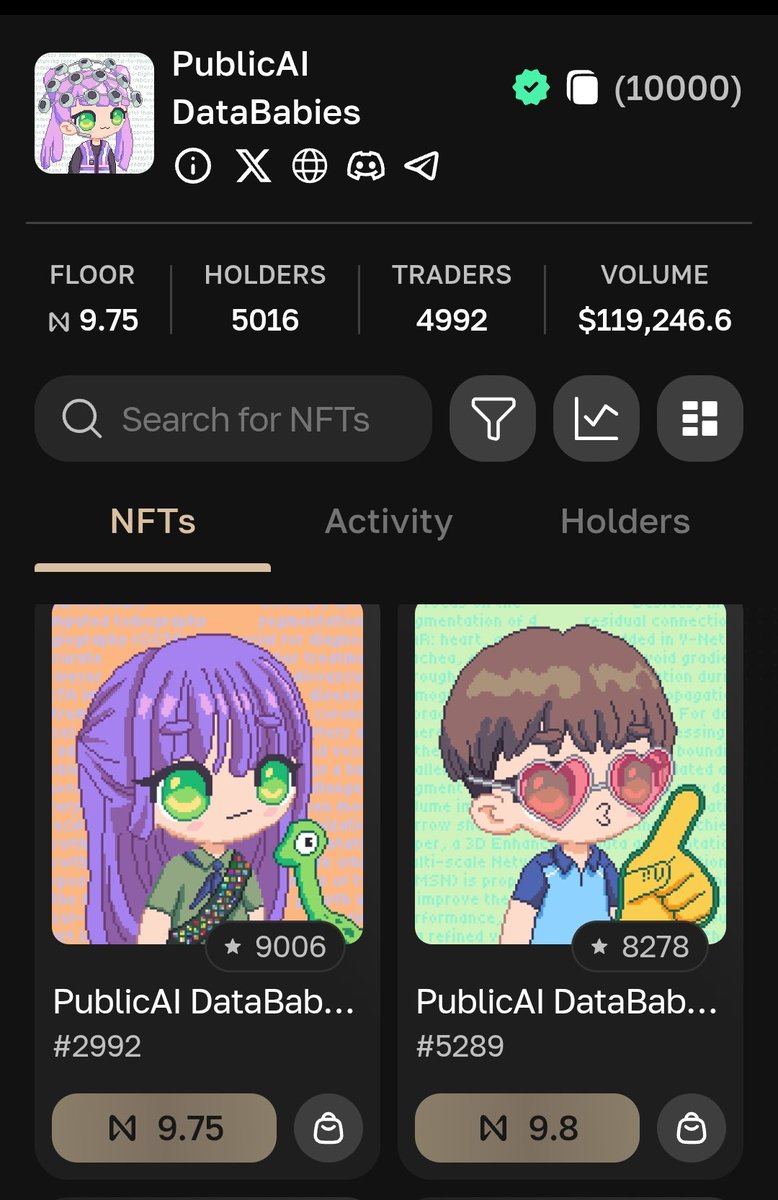 Abba_kakaa's tweet image. Kungani ko, transactions volume na @DataBabies333
Kusan 120k dala.. 

hotcraft.art/collection/dat… @PublicAI_